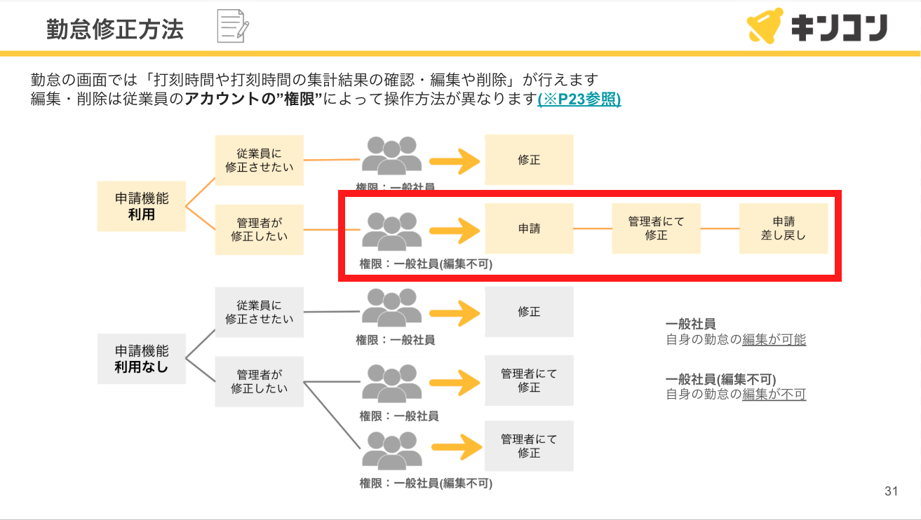 スクリーンショット 2025-06-11 9.10.28.png